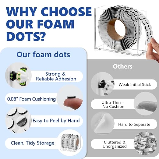 400 PCS 2mm Double Sided Foam Dots