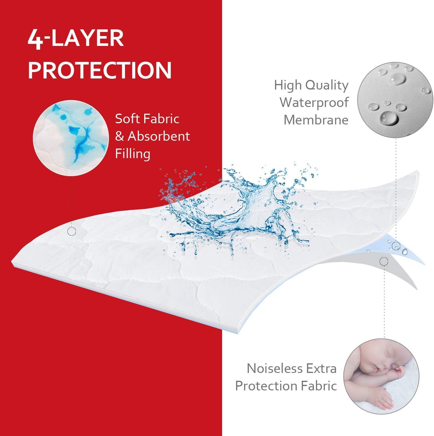 Pack and Play Mattress Pad, Compatible with Baby Trend Nursery Suite EZ-Fold Playard, Pack and Play Mattress Sheets Cover Protector Waterproof Soft Quilted