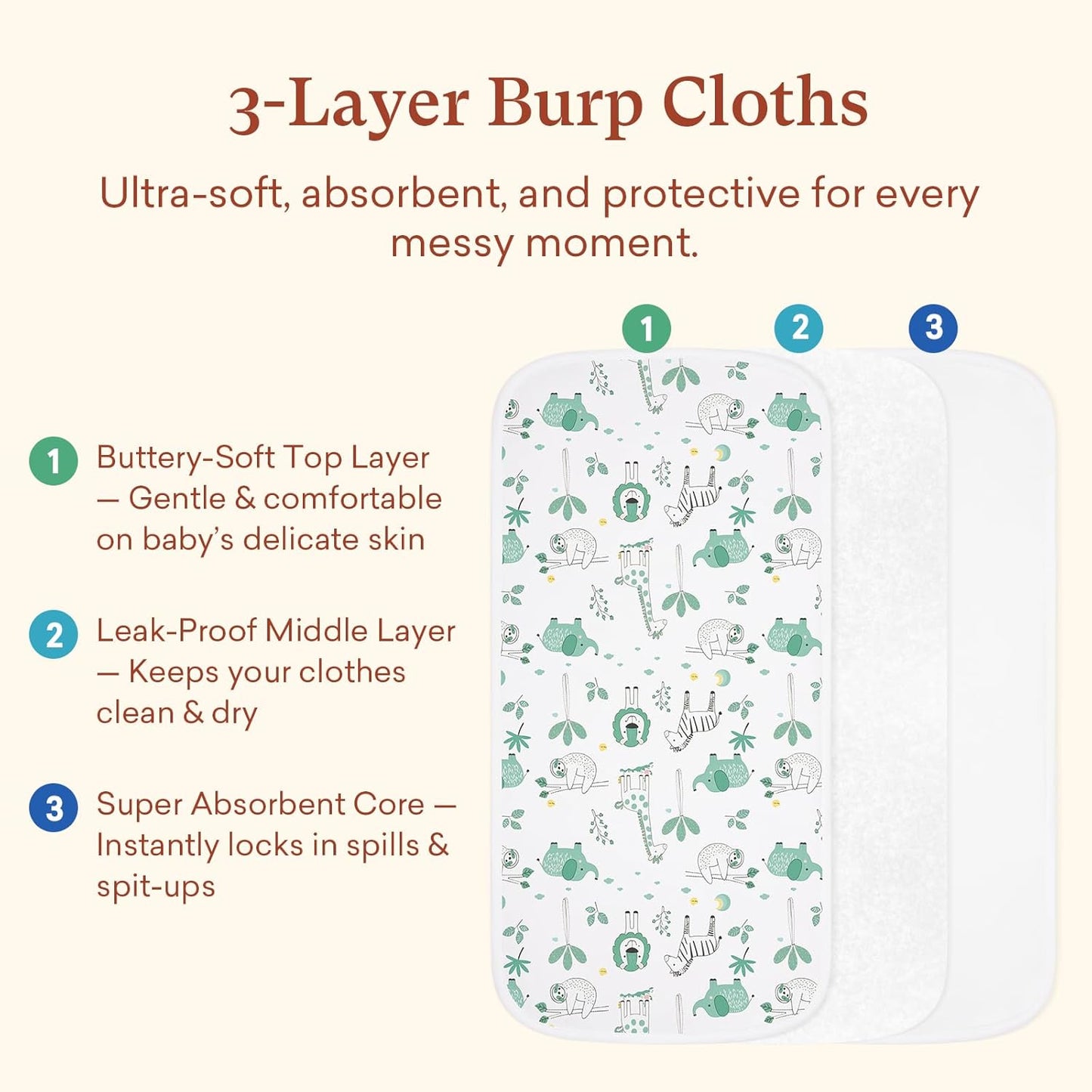 Premium 8-Pack Waterproof Baby Burp Cloths, Extra Large 13"X26" Soft Absorbent Burping Clothes for Newborns and Infants, Baby Shower Boys Girls