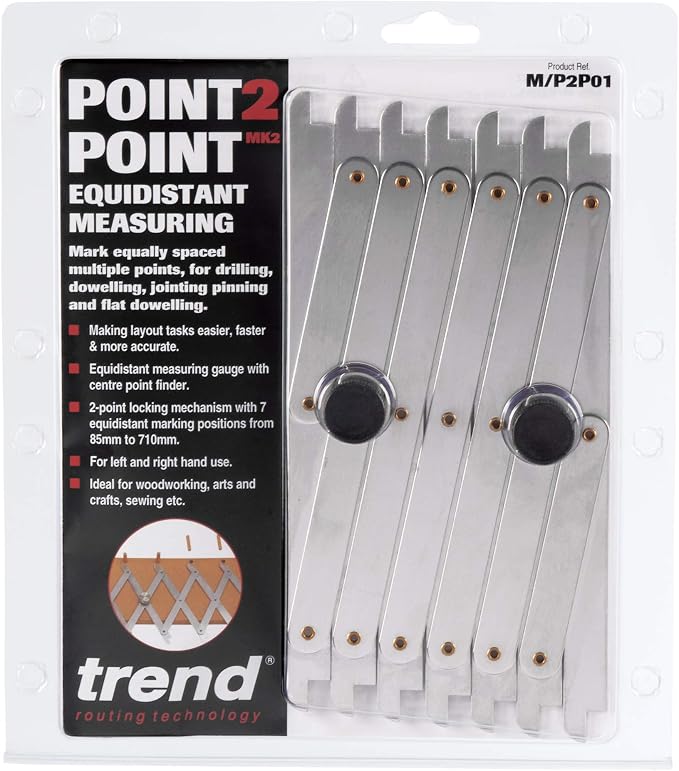 Trend Point-2-Point Equidistant Measuring Tool