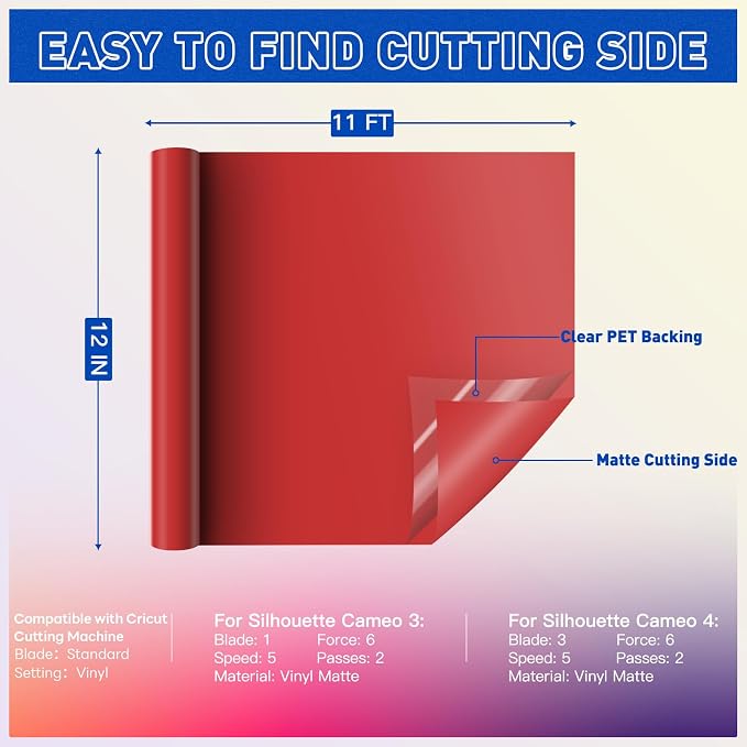 HTVRONT Red Permanent Vinyl, Silhouette, Scrapbooking, Die Cutters