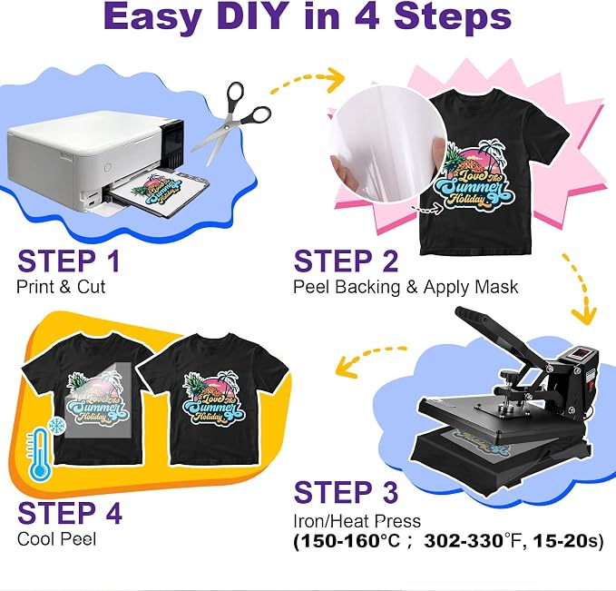 TECKWRAP Printable Heat Transfer Vinyl & Mask Sheets