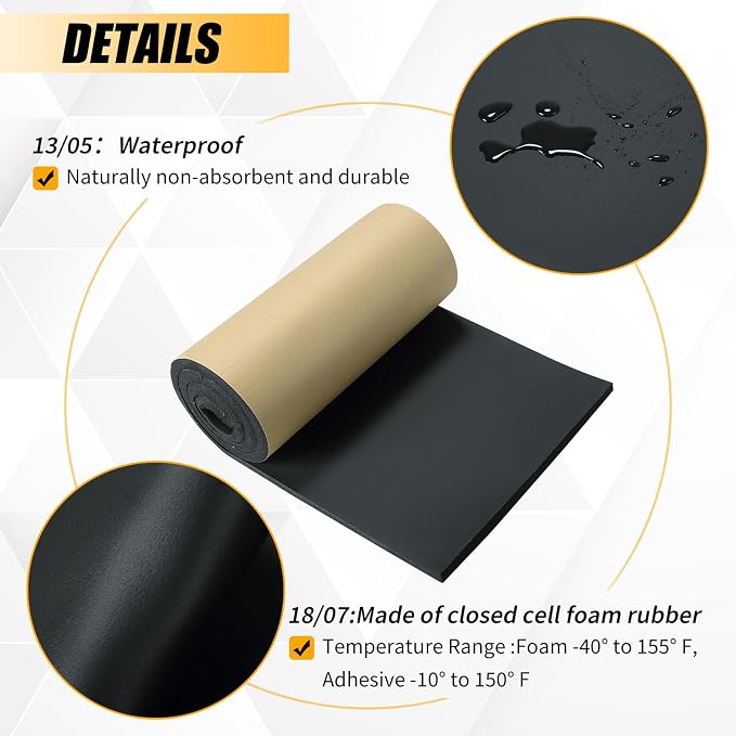 Neoprene Foam Rubber Sheet