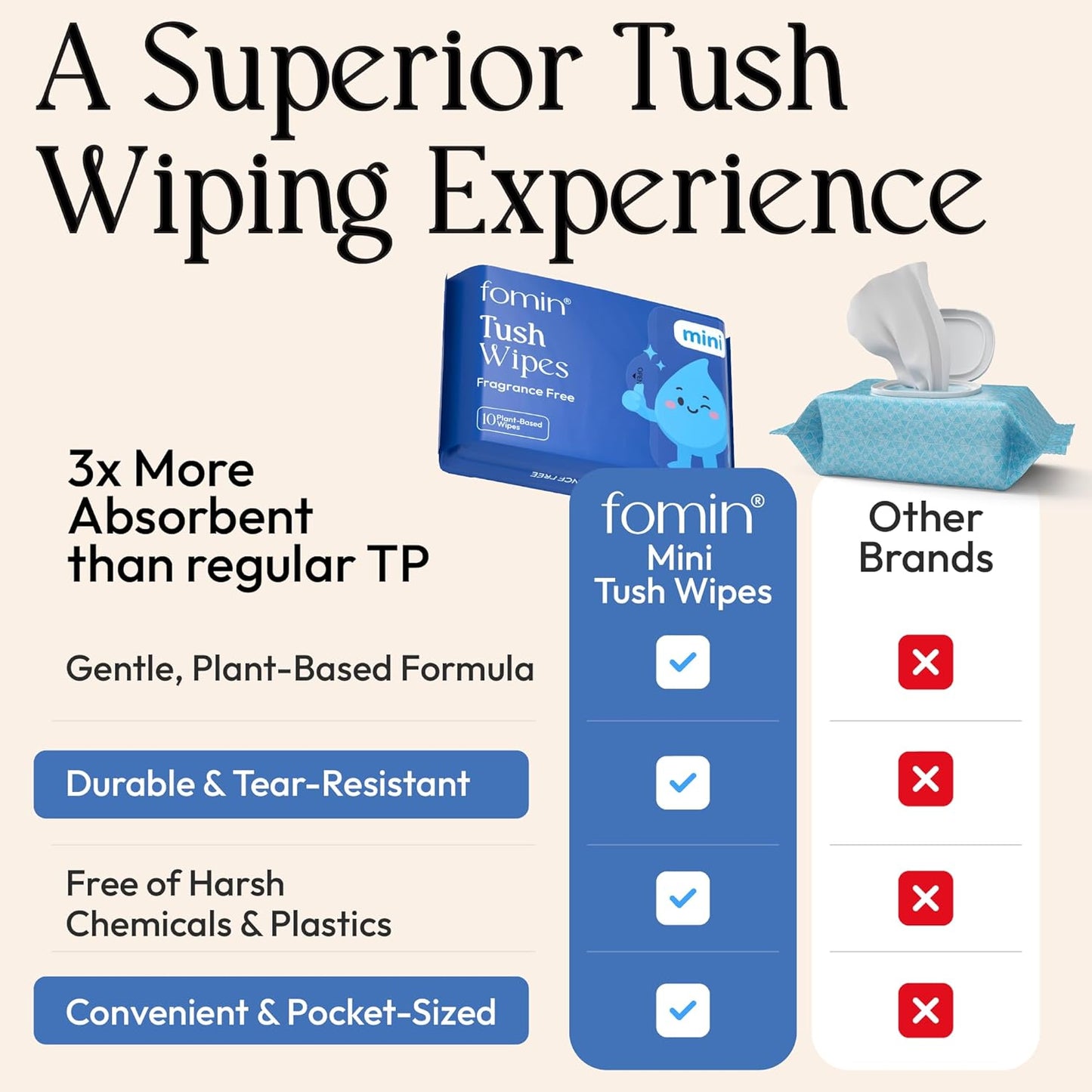 Fomin Mini Flushable Tush Wipes 30 Pack (10 Count) - Fragrance Free Travel Wet Wipes for Women - pH Balanced, Biodegradable Cleansing Wipes - Hypoallergenic, Plant-Based Tush wipes for Adults and Kids
