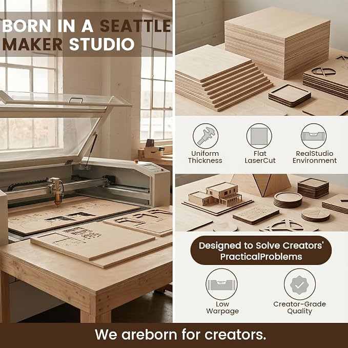 12 X 12 X 1/16 Inch Basswood Sheets, 12 Pack Plywood Sheets, Unfinished Thin