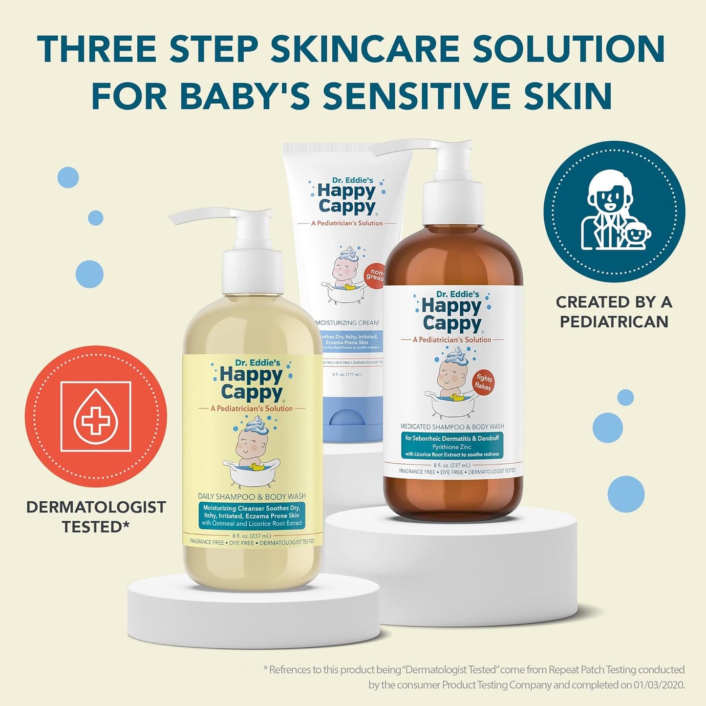 Happy Cappy Three Step Skincare Solution Bundle- Baby Dandruff Shampoo, Eczema Body Wash and Lotion for Kids & Toddlers, Moisturizing Cream, Reduces Itching, Dermatologist Tested, Fragrance-Free