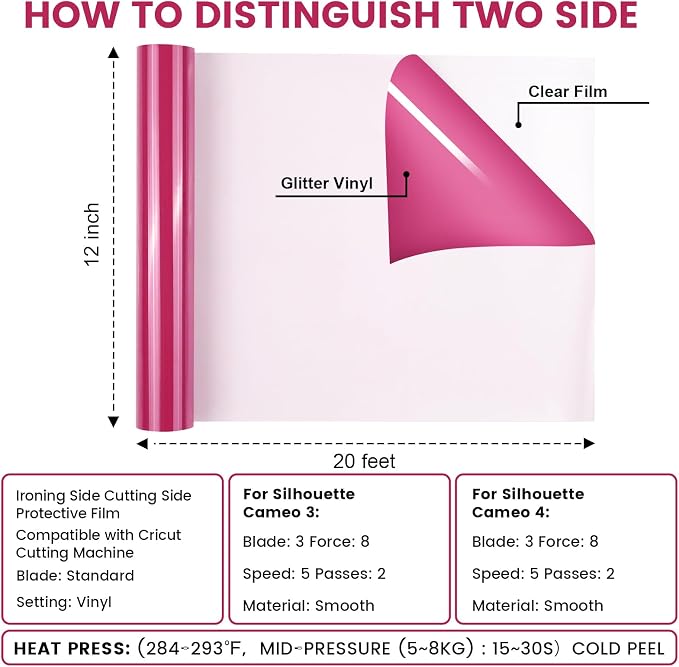 PU Heat Transfer Vinyl Rouge Powder 12Inches x 20ft Iron on