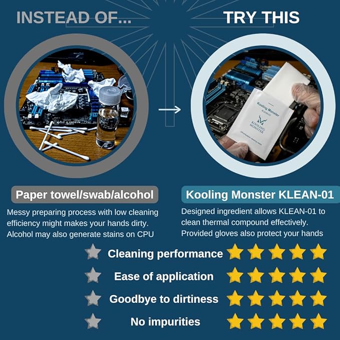 KLEAN-01, Thermal Paste Remover, No Impurities Thermal Compound Cleaning Wipes, Grease Cleaner for CPU/GPU/PS4/XBOX/Heatsink, Inc. Gloves (20 Wipes)