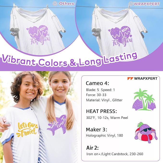 WRAPXPERT Lavender Glitter HTV Heat Transfer Vinyl Roll, Holographic Glitter