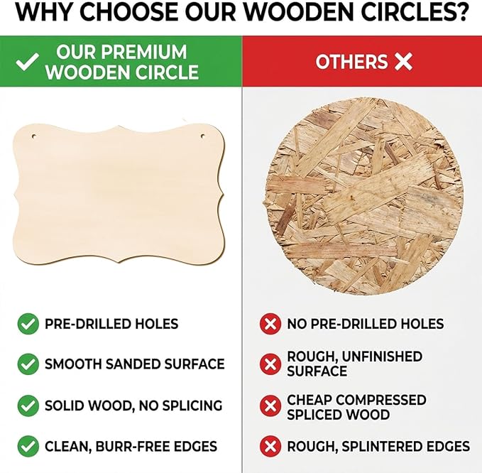 12Pcs Unfinished Wood Crafts, Rectangle-Shaped Wood Plaques