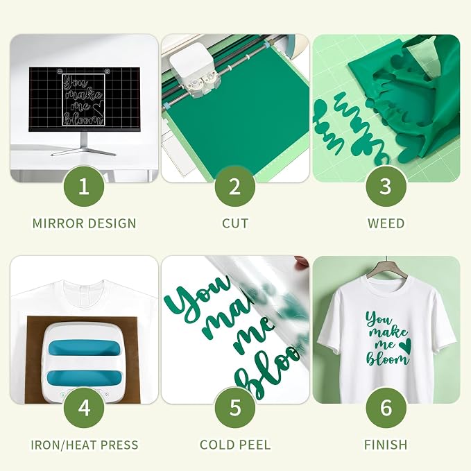 Green HTV Iron on Vinyl Rolls, Silhouette or Heat Press Machine