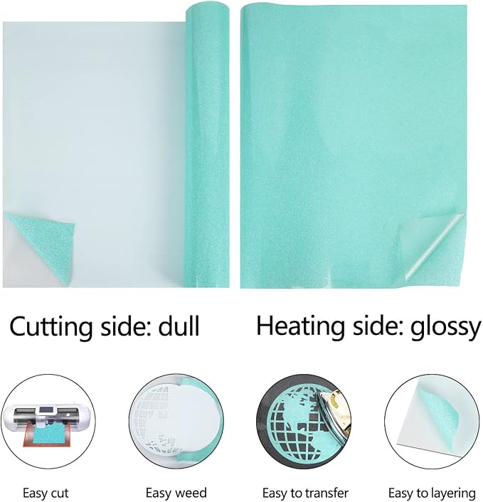 guangyintong Heat Transfer Vinyl Glow Glitter Cyan HTV Rolls, Glitter Cyan HTV