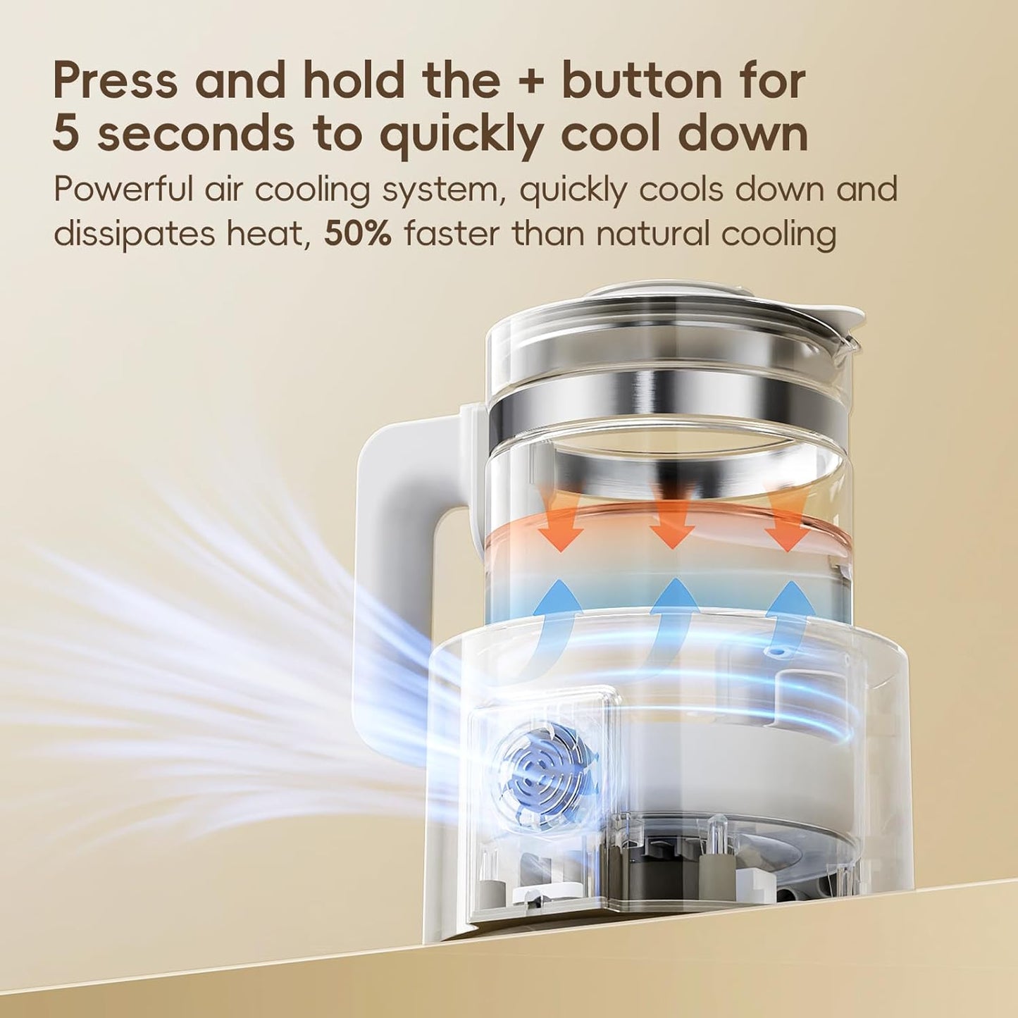 Instant Water Warmer, Baby Bottle Warmer with Faster Cooling Fan and LCD Display, Baby Milk Warmer, Electric Kettle with 6 Temperature Control Presets, Breastmilk Warmer, Boil Tea, Coffee