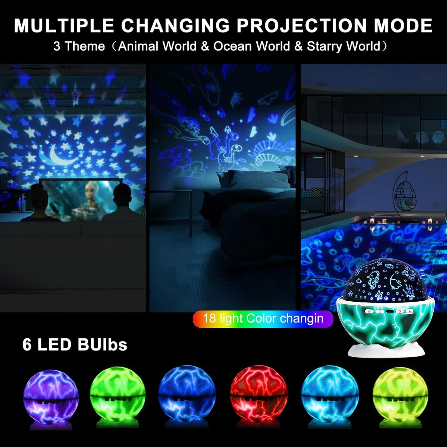 Night Light for Kids, Night Light Projector with 3 Films Stars,Oceans,Dinosaurs,360° Rotation Ceiling Projector Kids Night Lamp Rechargeable,Birthday Christmas Fun Gifts for 1-6-14 Year Old Girls Boys