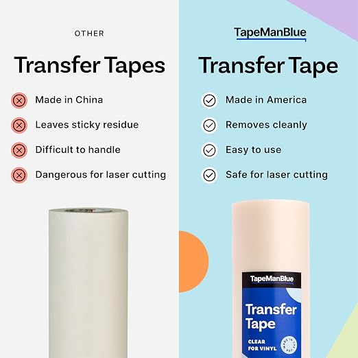 TapeManBlue Clear Transfer Tape
