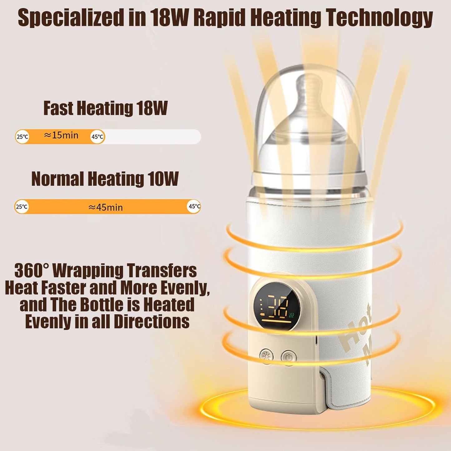 Portable Bottle Warmer for Travel, 10000mAh Battery-Powered, Fast-Heating & Long-Lasting Warming UP to 10H, Waterless Milk Warming for Comfortable Baby Feeding On The Go (6000mAh)