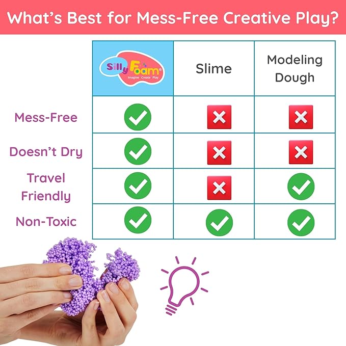 Silly Foam, Creative Modeling Foam Beads, Arts & Crafts, Sensory Play, Travel