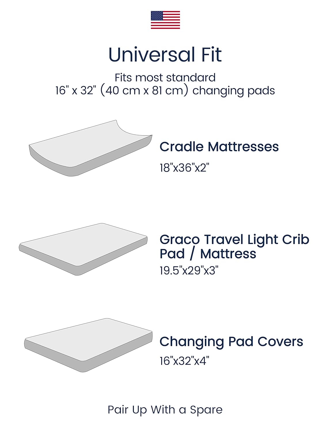 TotAha Premium Stretchy Changing Pad Covers (2-Pack)-Hypoallergenic, Silky Comfort, Buttery Soft, Calming Effect, All-Season Jersey-Knit 32 X 16 X 5''(Blue Flower & Small Floral)
