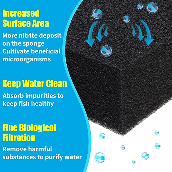 AQUANEAT 2 Pack Aquarium Bio Sponge Filter Media Pad Cut-to-Size Open Cell Foam