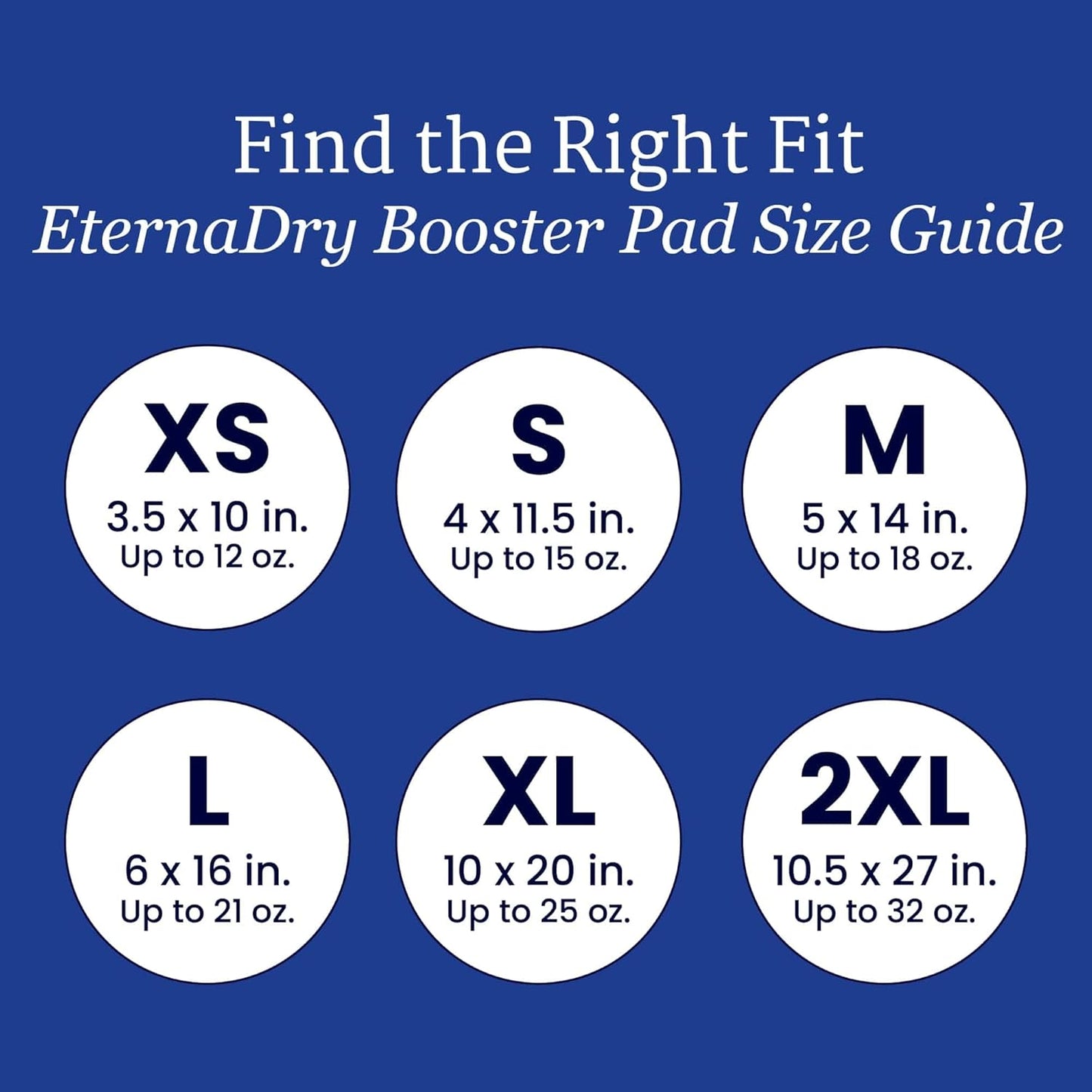 NorthShore EternaDry Booster Pads for Men and Women, Medium, Starter Pack/4