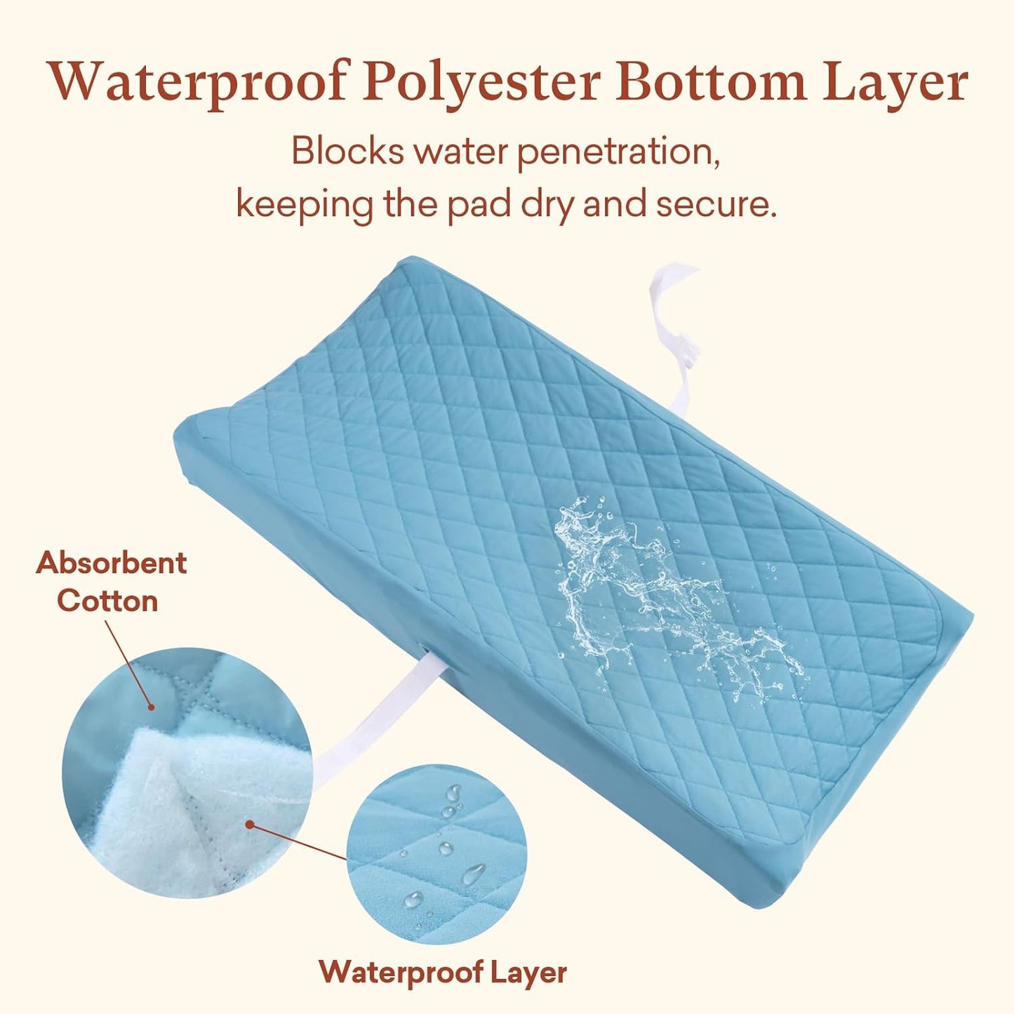 Quilted Changing Table Cover (2-Pack) Fitted Diaper Changing Pad Cover, Soft Breathable Ideal for Boys Girls (2-Pack)