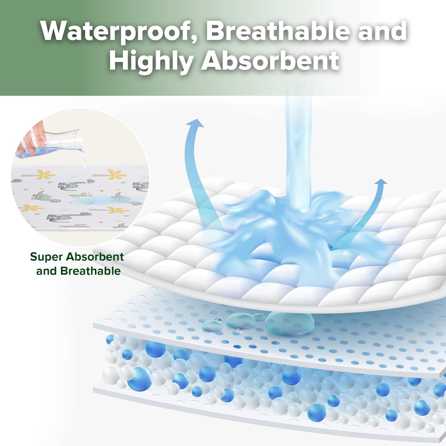 haakaa Waterproof Changing Pad Liners, 100% Cotton, Soft & Breathable (2pcs, 13" x 27.5" Construction Crew+Dino Land)