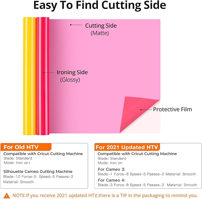 HTVRONT Yellow and Neon Pink 12" x 5ft HTV Vinyl Rolls | Easy Cut & Weed Heat