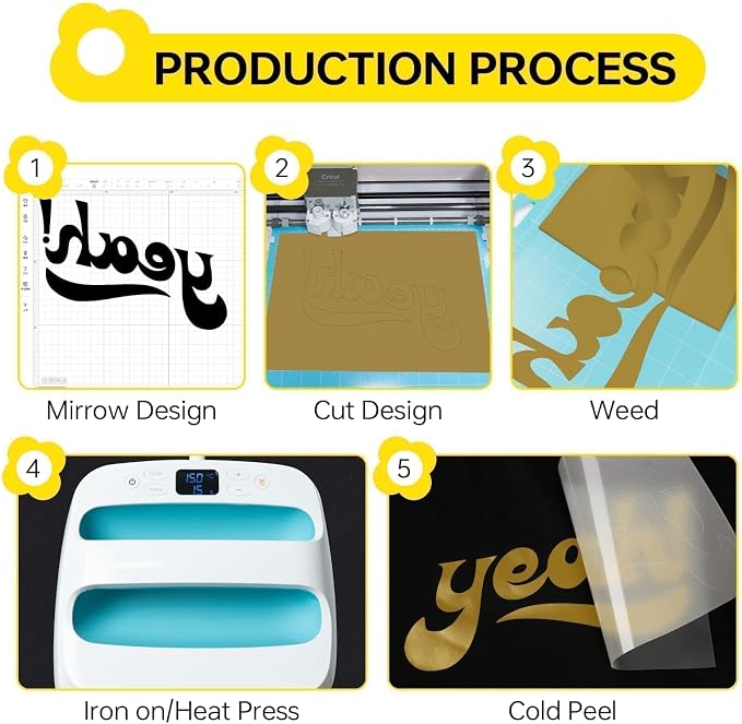 HTV Heat Transfer Vinyl