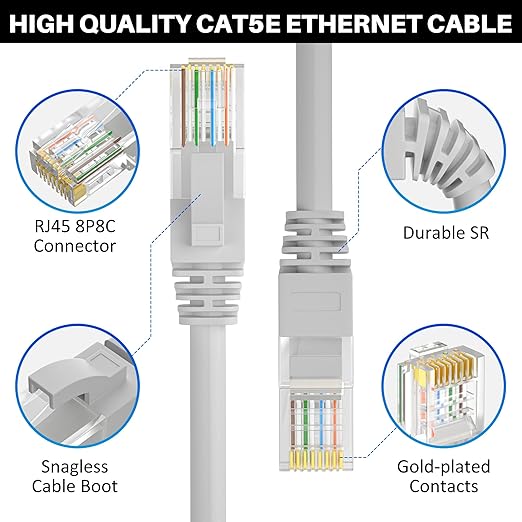 Cat5e Ethernet Cable 100 FT, Long Cat 5e Internet Cable, Grey Snagless Patch Cord, Flexible, Network, LAN, PoE, Standard RJ45 Connector for PC, Server, Router, Modem, TV, PS5 - with 15 Cable Ties
