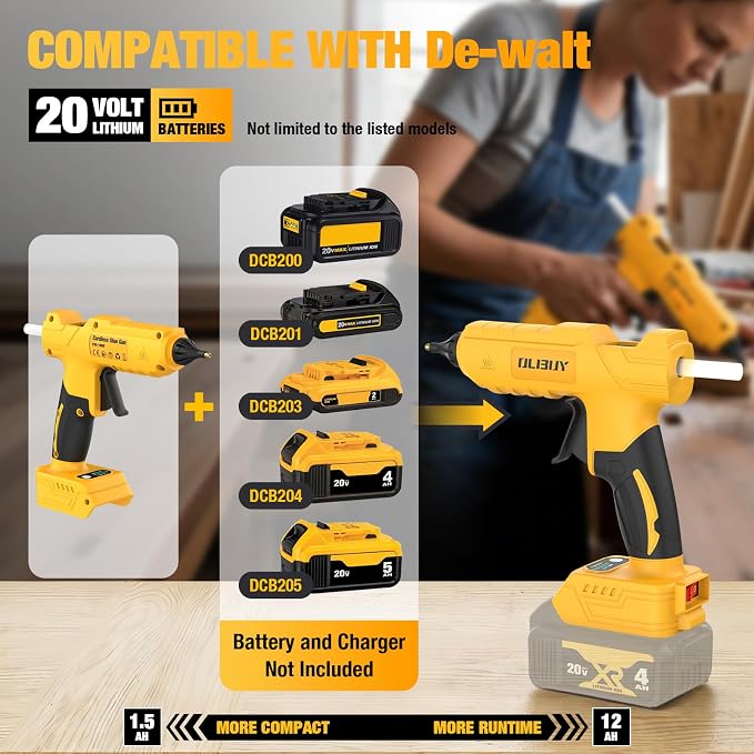 Cordless Hot Glue Gun for De-Walt 20V Battery - 100W Hot Glue Gun and 35PCS