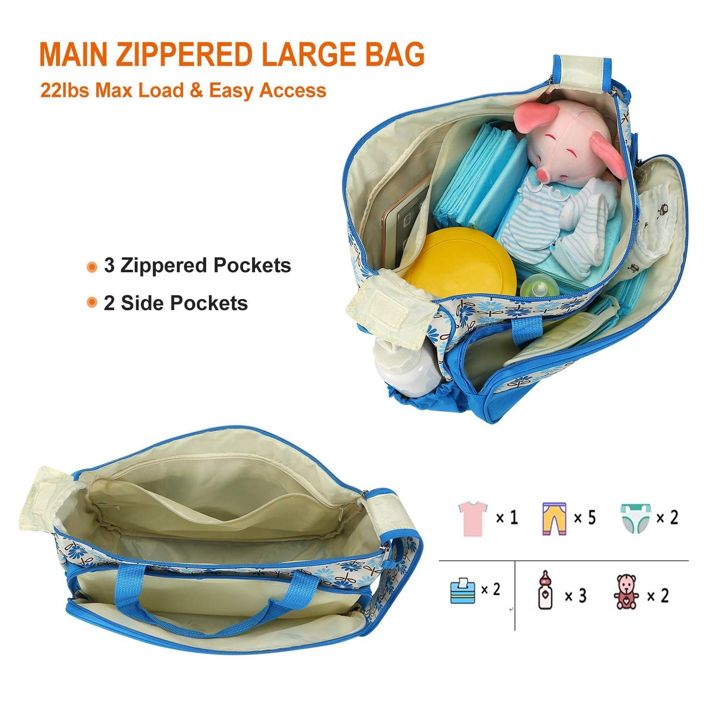 Moclever Diaper Bag Tote Set, 5PCS Baby Bags for Mom and Dad – Large Maternity Travel Bag with Insulated Bottle Holder, Food Bag & Portable Changing Pad, Waterproof Baby Essentials Organizer (Blue)