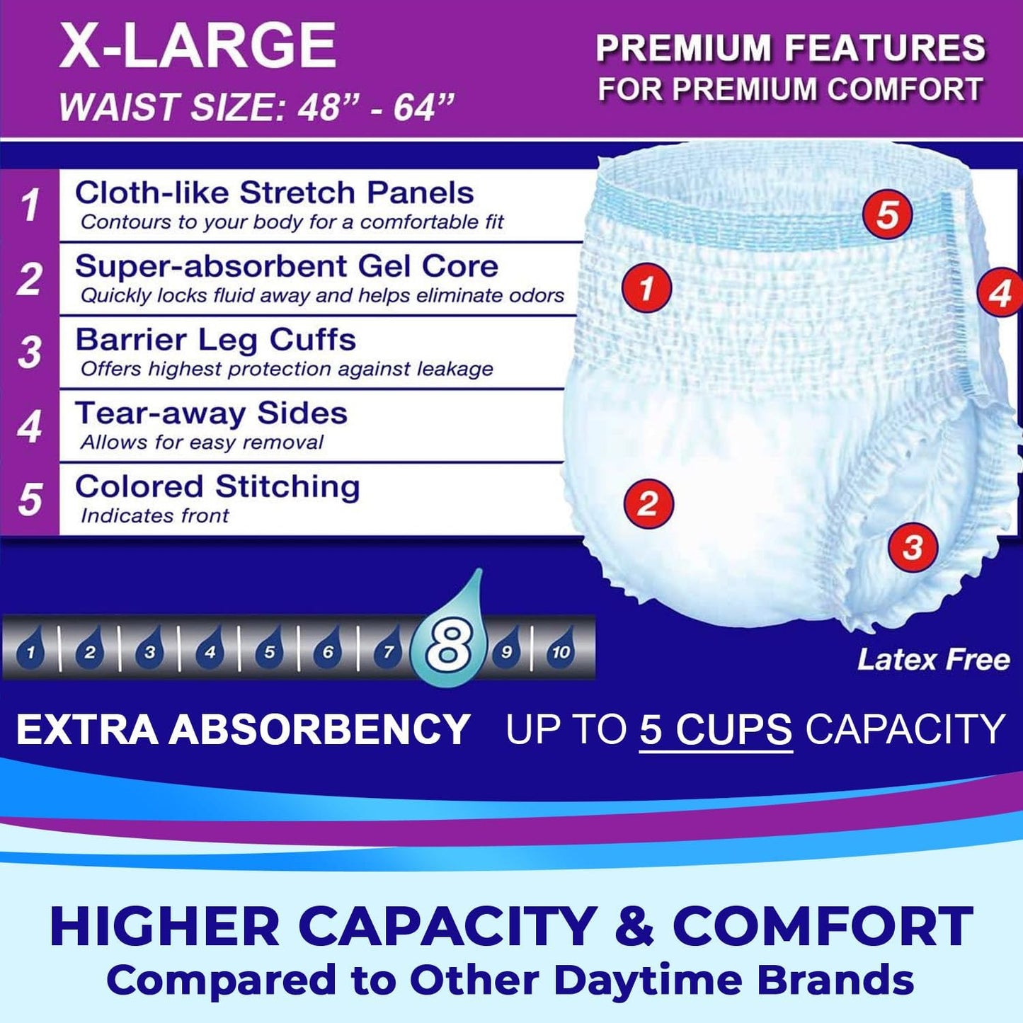 LivDry Adult XL Incontinence Underwear, Extra Absorbency Adult Diapers, Leak Protection, X-Large, 14-Pack