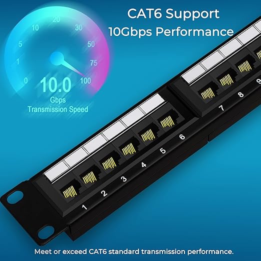 Rapink Patch Panel 24 Port Cat6 10G Support, Network Panel UTP 19-Inch, Wallmount or Rackmount 1U Ethernet Patch Panel Punch Down Block for Cat6, Cat5e, Cat5 Cabling