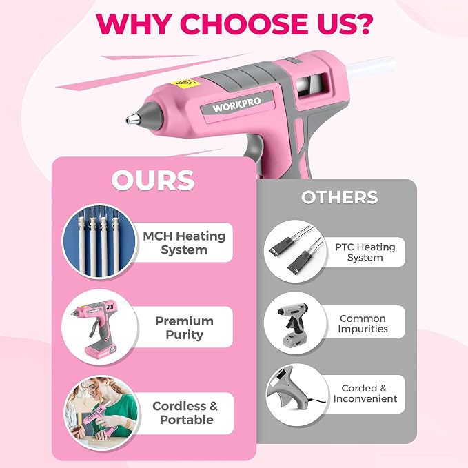 WORKPRO Pink Cordless Hot Melt Glue Gun, 7.2V Rechargeable Fast Preheating Glue