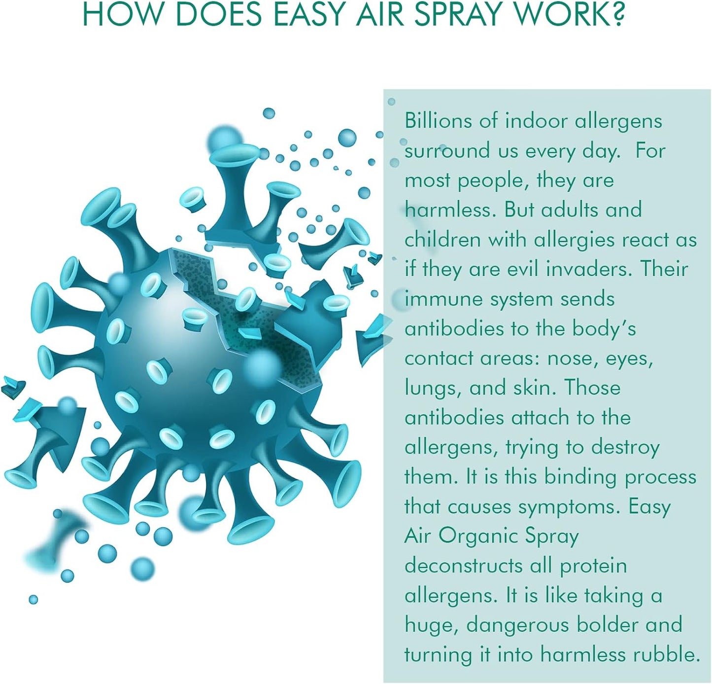 Easy Air Organic Allergy Relief Spray, Clear Liquid Formula for Instant Relief for Symptoms of Pet Allergies, Dust and Mite Allergy - 16 Fl Oz