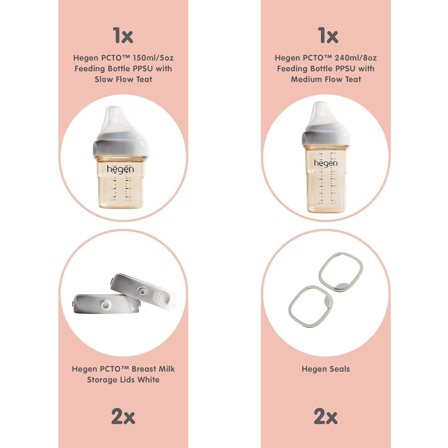 hegen Newborn Baby Bottle Basic Starter Kit- PPSU Bottle for Babies, Medium & Slow Teat- Breast Milk Storage Lids and Secure Seals