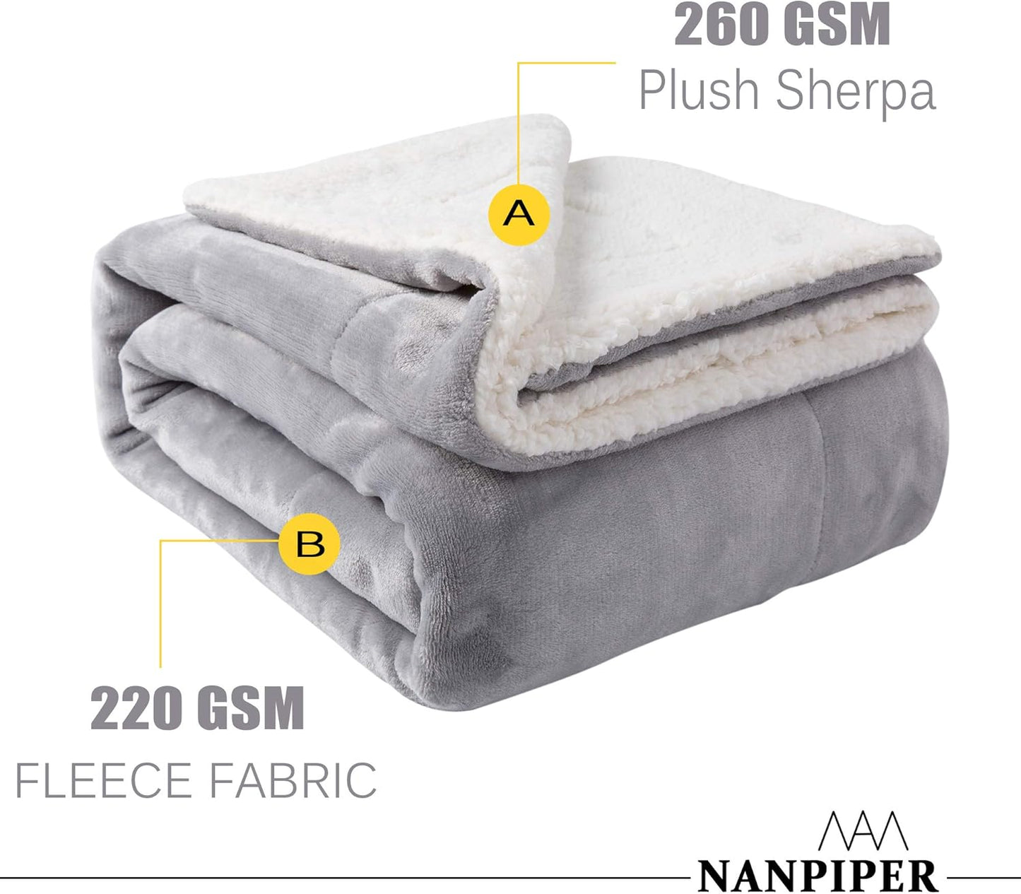 NANPIPER Sherpa Blanket Twin Thick Warm Blankets for Winter Bed Super Soft Fuzzy Flannel Fleece/Wool Like Reversible Velvet Plush Fabric(Light Grey Twin Size 60"x80")