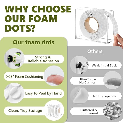 400 PCS 2mm Double Sided Foam Dots