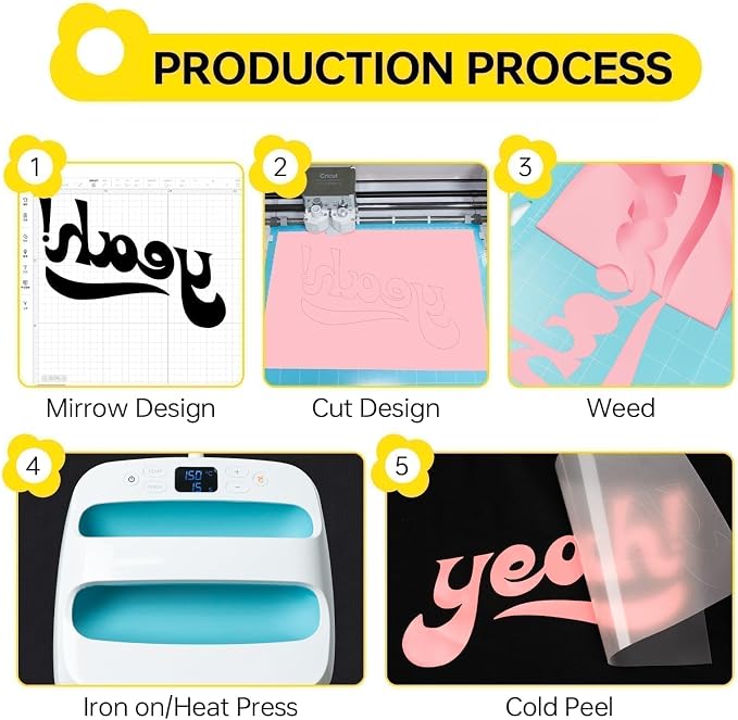 HTV Heat Transfer Vinyl
