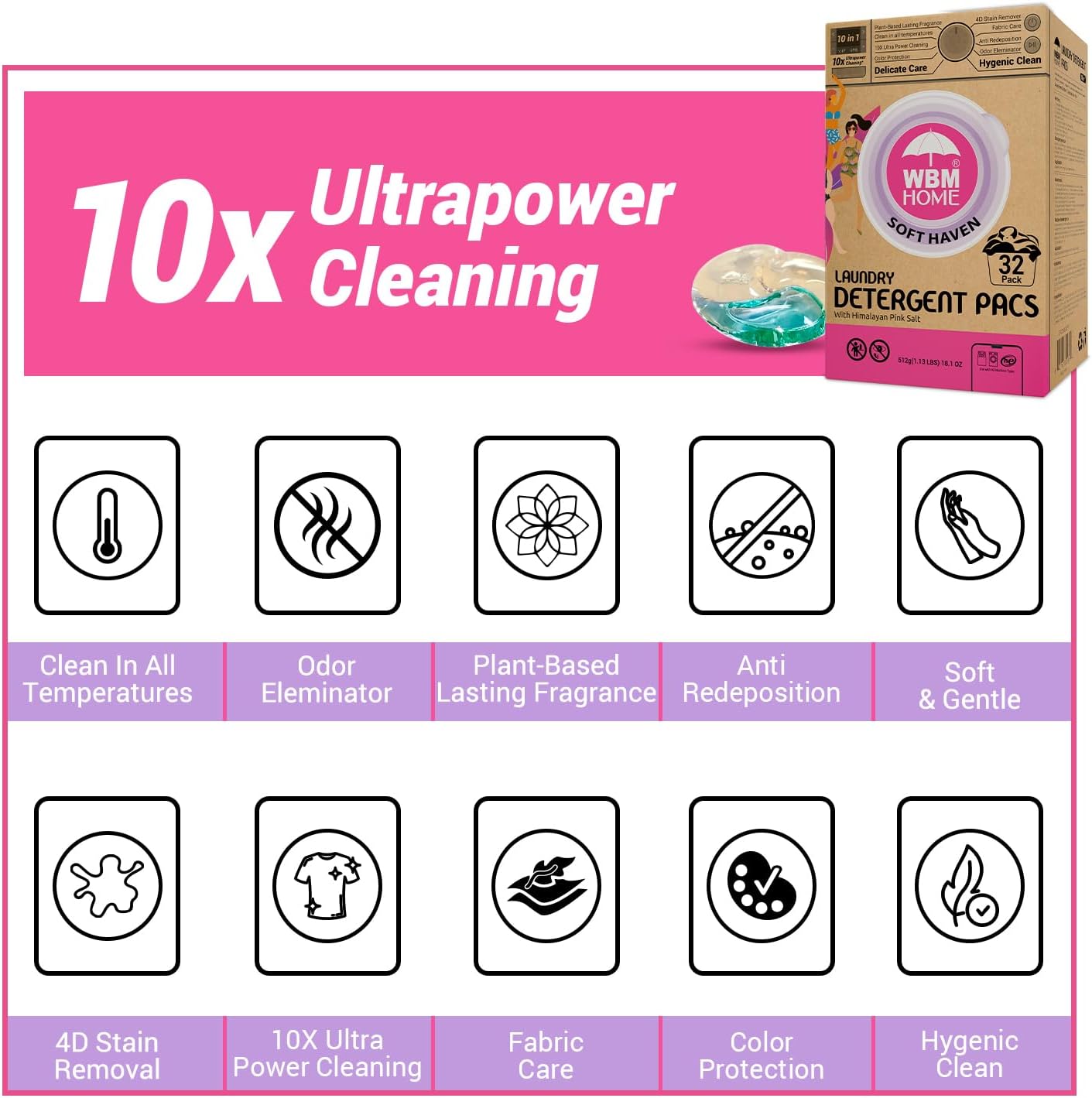 WBM Home Laundry Pods, Total 128 Count | Specially Designed for Undergarments With Soft Heaven Fragrance | Laundry Detergent Pods Formulated With Plant-Based Formula and Gentle Stain Remover