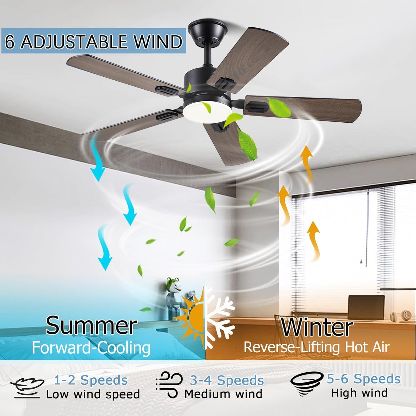 Ceiling Fans with Lights, 42 Inch Low Profile Ceiling Fan with App/Remote Control, DC Reversible Motor, Dimmable LED Ceiling Fans for Bedroom,Indoor/Outdoor Patio Use（Brown）