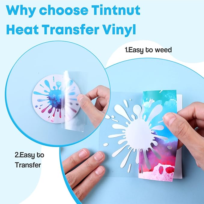 Tintnut Multicolor Watercolor Heat Transfer Vinyl, PU HTV sheets, easy cut &