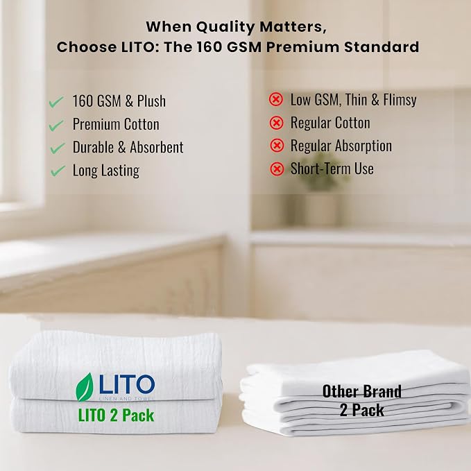 LITO LINEN AND TOWEL Flour Sack Towels – 100% Cotton, 28x28 Inches, Highly