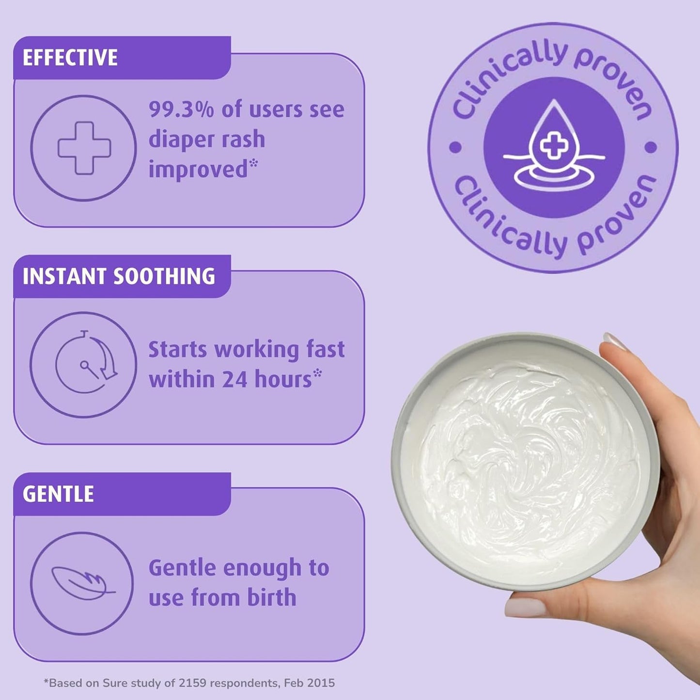 Sudocrem Diaper Rash Cream for Baby's Skin, Triple Action Diaper Rash Paste that Soothes, Treats and Protects, 15.29% Zinc Oxide Cream - 8.8oz (250g)