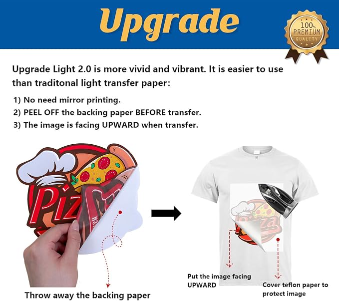TransOurDream Heat Transfer Paper