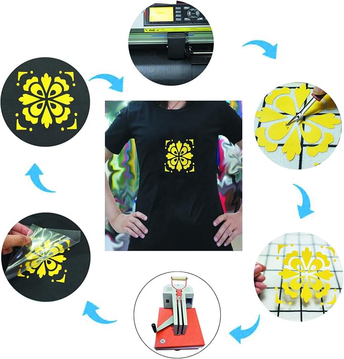 guangyintong Heat Transfer Vinyl Yellow HTV Rolls, Glossy Surface Yellow HTV