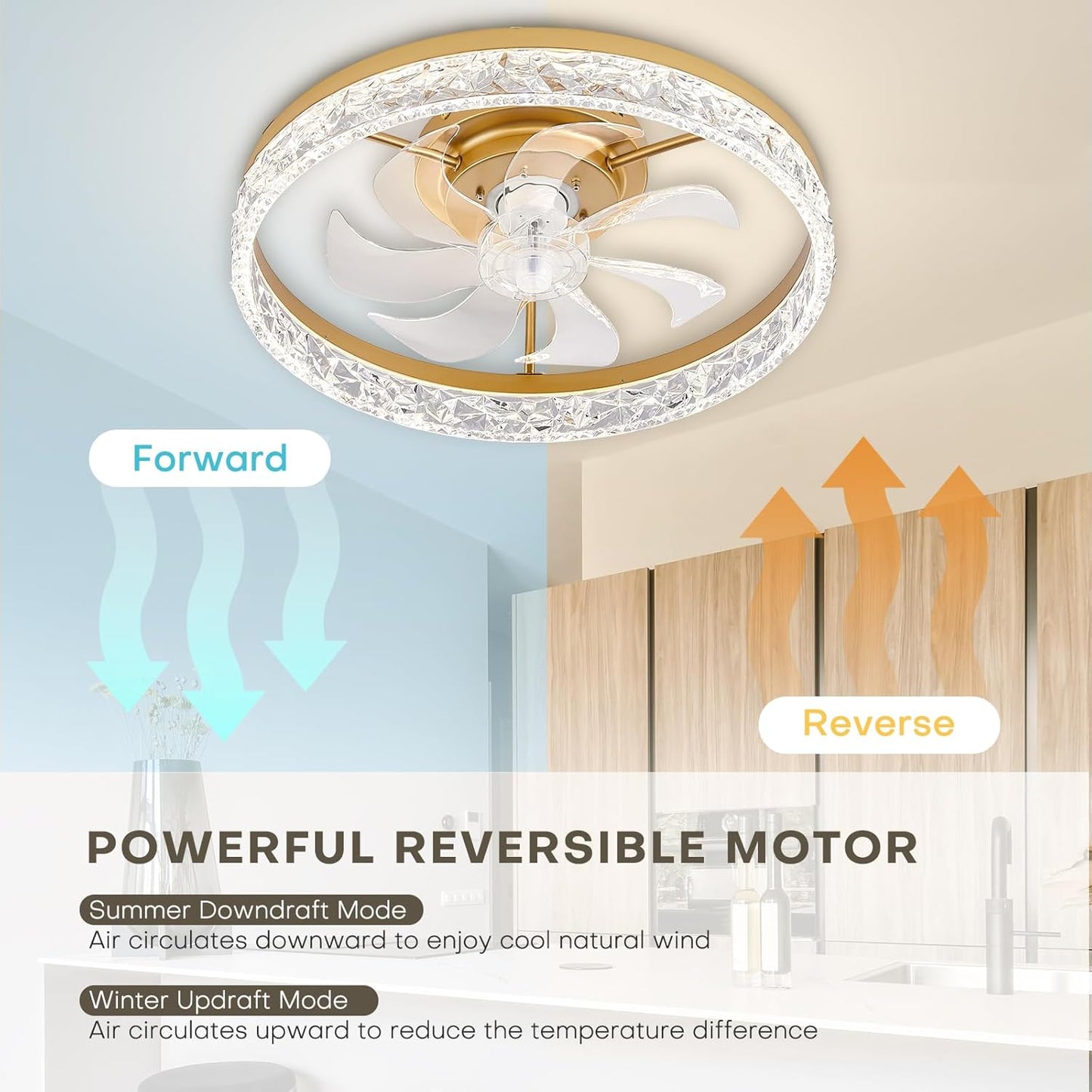 STERREN 19.7'' Crystal Ceiling Fans with Lights and Remote, Modern Low Profile LED Ceiling Fan, Dimmable Flush Mount Fan Light, Gold Fandelier with Color Temperature Change 6 Speeds