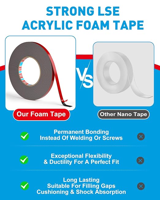 EMITEVER 0.39IN x 36FT Double Sided Tape Heavy Duty Tesa | Waterproof &