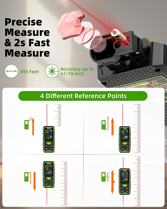 Huepar Professional Dual Laser Measuring Tool 393ft, 5 Years Warranty,