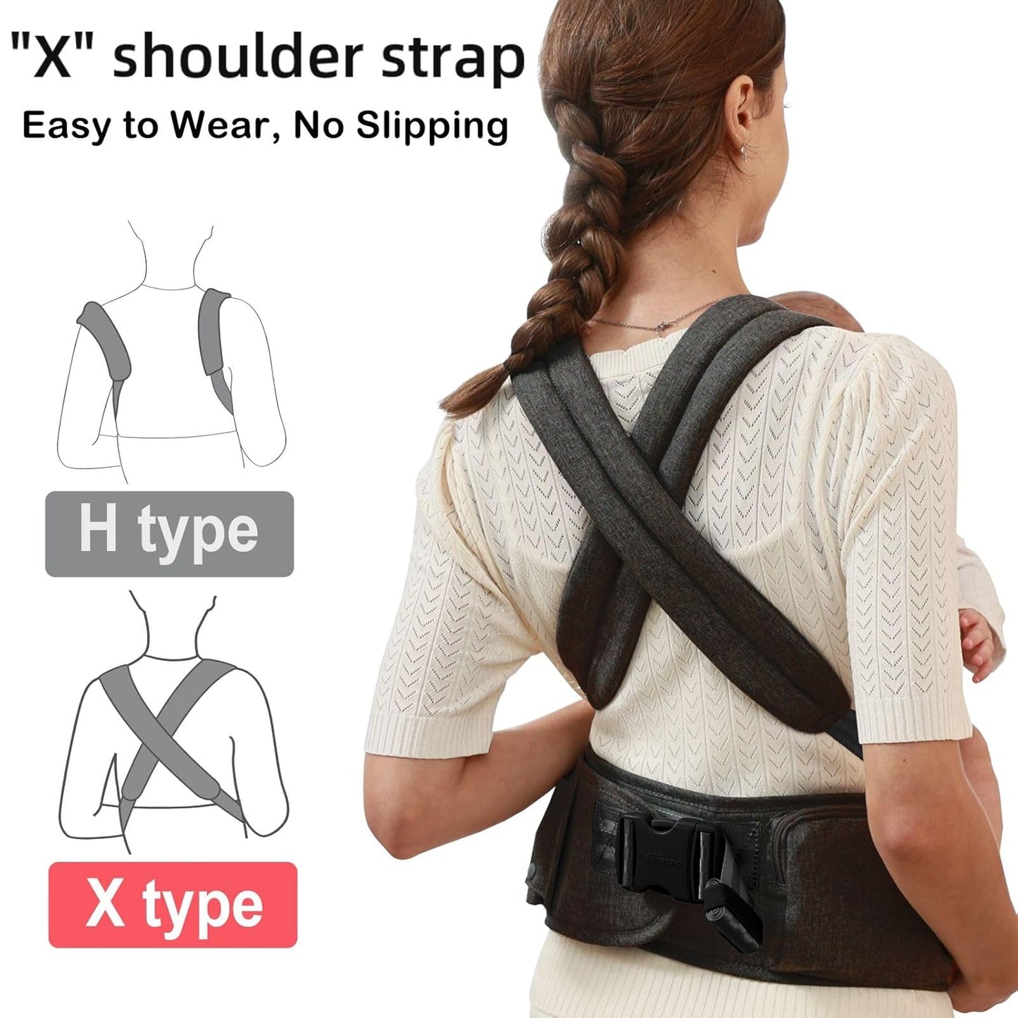 SUNVENO 3 in 1 Ergonomic Baby Carrier with Hip Seat for Newborns and Toddlers, Supports 20 lbs and Up, Waist and Back Relief with Large Weight Capacity for All Season Use,Black